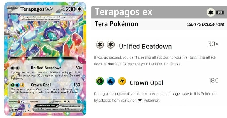 Terapagos ex - Thẻ bài Tera Pokemon ex chính của Stellar Crown