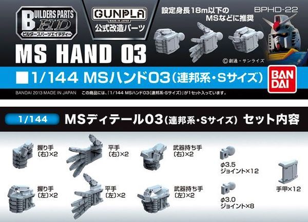 review Builders Parts HD 1/144 MS Hand 03 EFSF Small gundam
