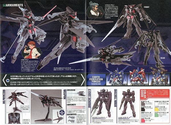 review Gundam AGE-2 Dark Hound hg