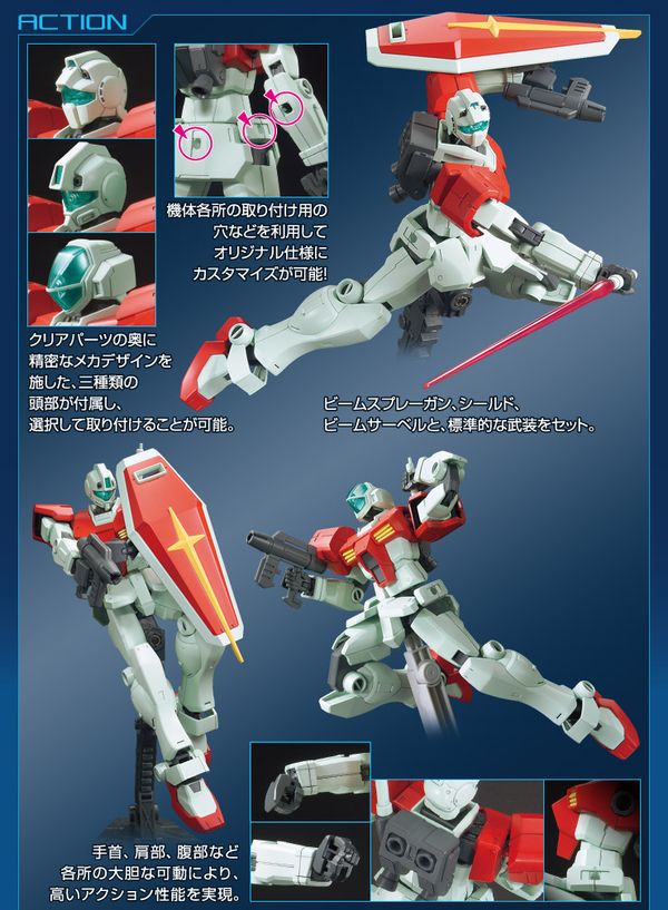 RGMGM-79 GM / GM - HGBF 1/144 gundam chất lượng cao