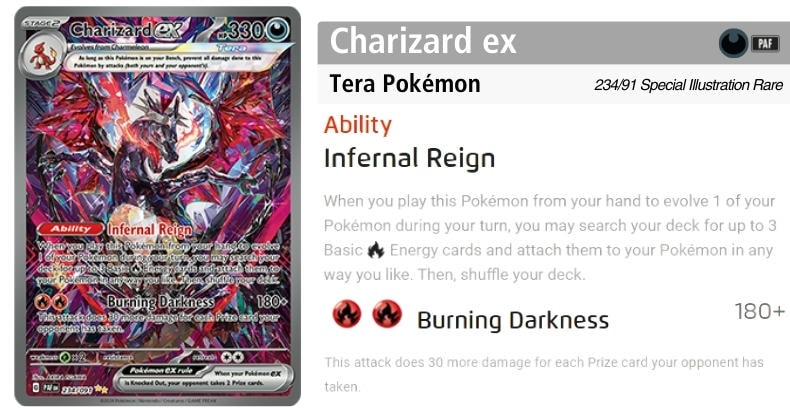Charizard ex - Thẻ bài Charizard đen shiny build deck siêu mạnh