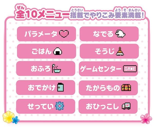 Máy nuôi thú ảo Tamagotchi Pocket Room Sanrio Characters Spicy được yêu thích rộng rãi trên toàn thế giới suốt nhiều thập kỷ
