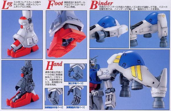 RX-78GP02A Gundam Physalis MG chất lượng cao