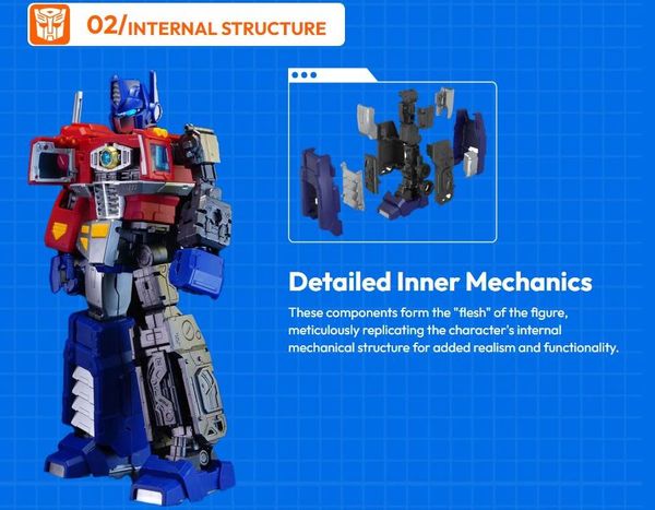 Mua ngay mô hình lắp ráp Transformers Model Kit AE01 - G1 Optimus Prime 18cm Luminous Eyes Blokees 71156 sản phẩm chính hãng tại nShop