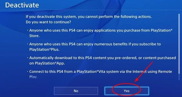 select share account ps4