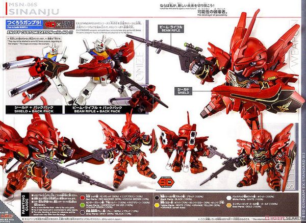 Sơ đồ lắp ráp Gundam SINANJU SD EX-STANDARD