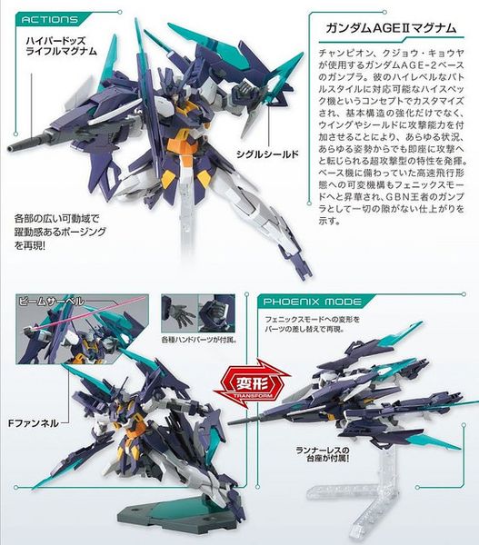 Sơ đồ ráp Gundam AGE II Magnum