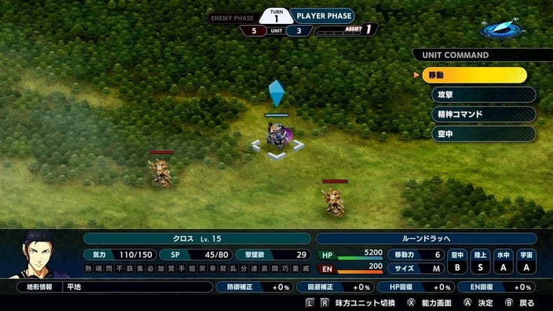 Có gì độc đáo trong Super Robot Wars Y?