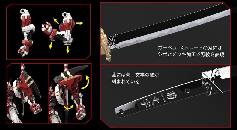 thiết kế Hi-Resolution Model Gundam Astray Red Frame Powered Red