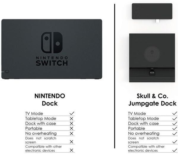 tính năng Dock mini Skull & Co Jumpgate cho Nintendo Switch