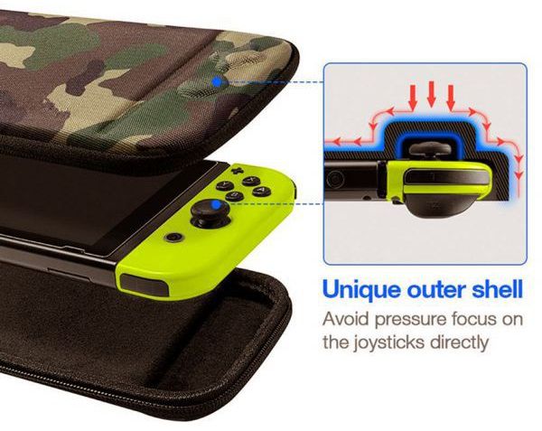 Túi đựng máy Nintendo Switch cơ bản