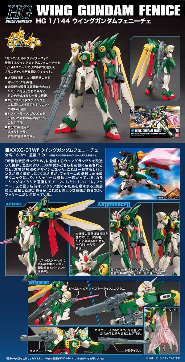 robot Wing Gundam Fenice HGBF chất lượng cao