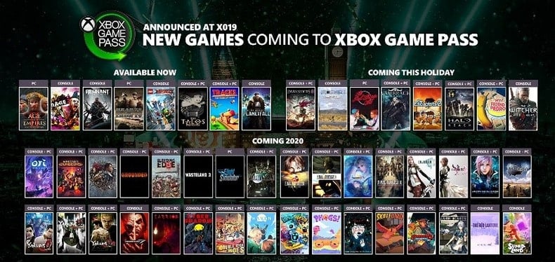 Xbox Game Pass new titles