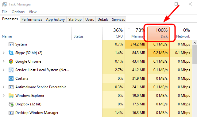 Cách Fix Full disk 100% usage ở Task Manager trên Windows 10