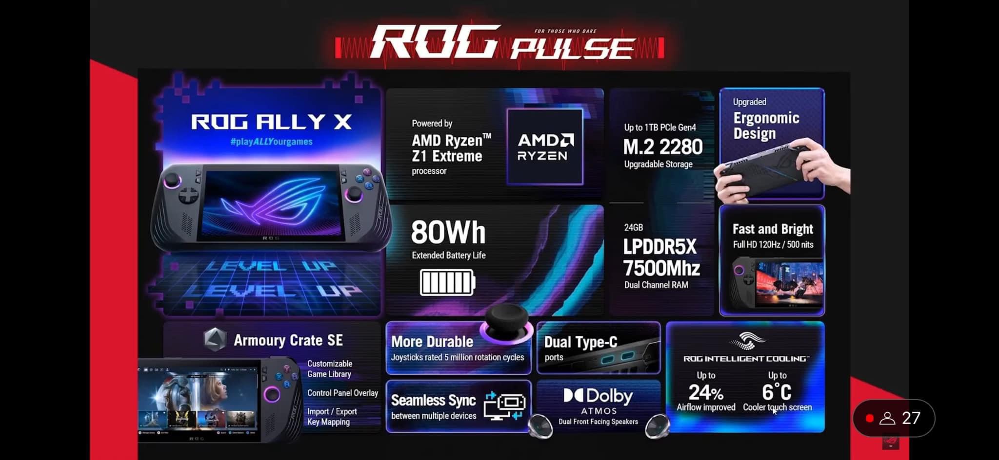 Trên tay ASUS ROG Ally X - Sức mạnh từ AMD Z1 Extreme