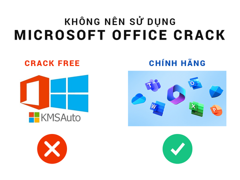 7 rủi ro khi sử dụng phần mềm Microsoft 365 không bản quyền