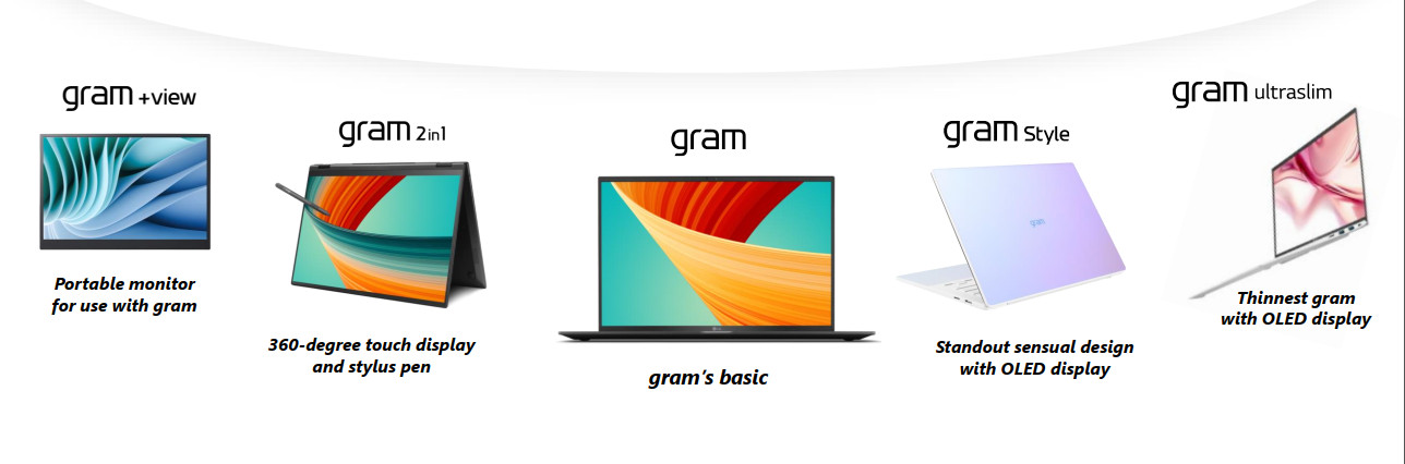 LG Gram 2023 ra mắt dãy sản phẩm với thiết kế màu siêu đẹp.