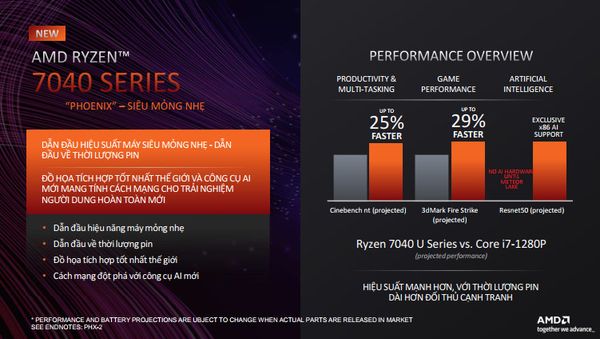 AMD RA MẮT CHIP RYZEN 7000 SERIES VỚI HIỆU NĂNG CỰC ĐỈNH.
