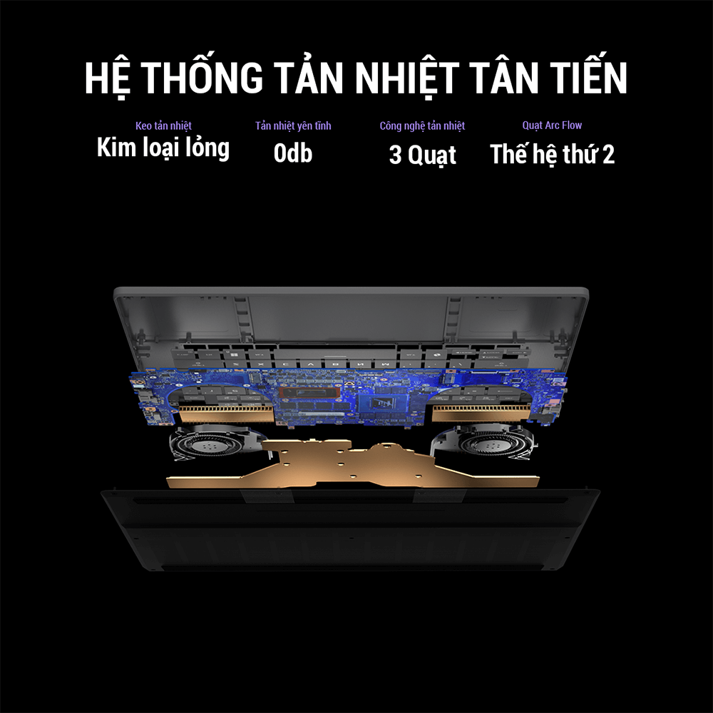 he_thong_tan_nhiet_thong_minh_doc_quyen_rog_intelligent_cooling_bc0f86f8988d4b3ab60867bb290b9735
