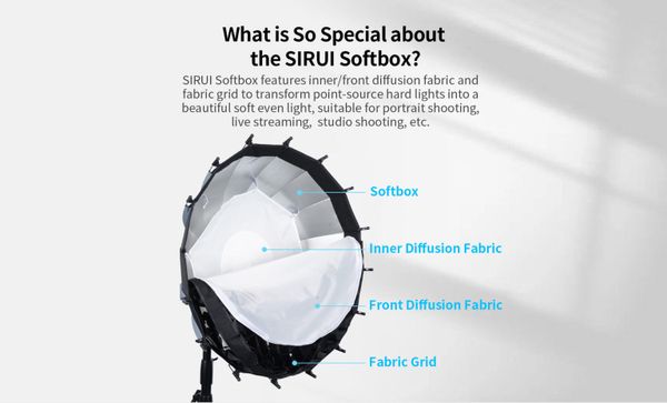 sirui tripod, softbox songhongcamera