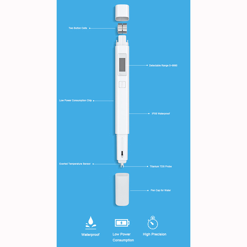 Bút đo nồng độ TDS (ppm) cho nước và dung dịch thủy canh Xiaomi