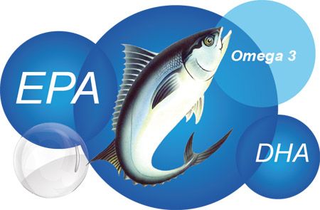 Phát huy tối đa công dụng của viên uống dầu cá omega 3.