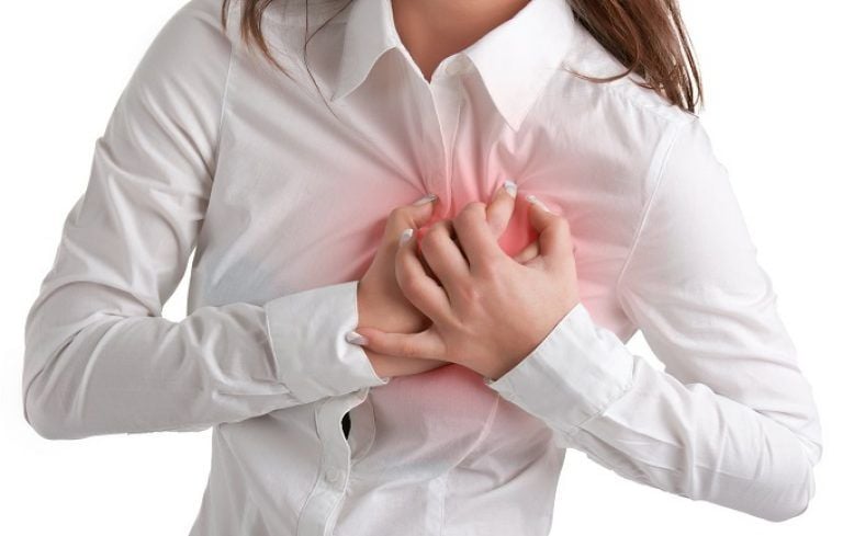 Nhồi máu cơ tim là gì? – Những dấu hiệu và cách phòng ngừa.