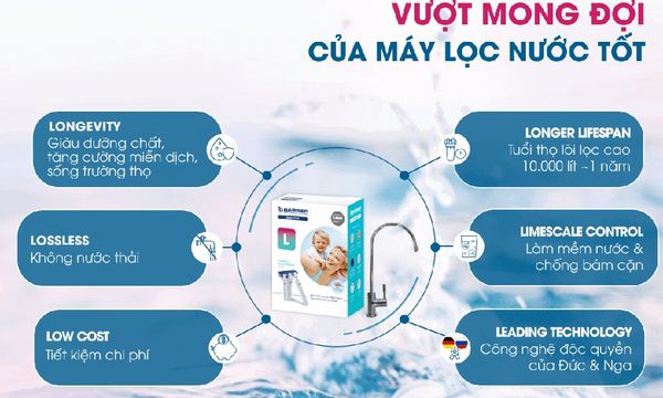Đặc quyền khi dùng máy lọc nước BWT 2019