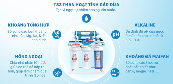 Điểm mạnh của dn401