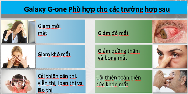 Galaxy G-One dành cho ai?