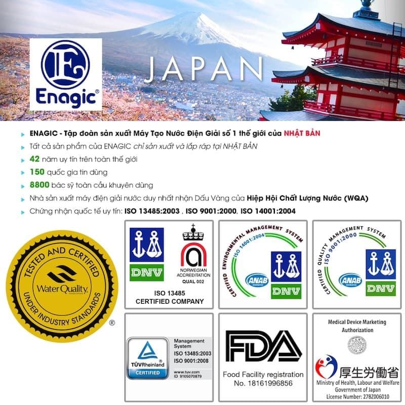 Sản phẩm được chứng nhận của tổ chức y tế tại quốc gia sản xuất và quốc tế