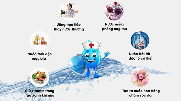 Những lợi ích của nước ion kiềm