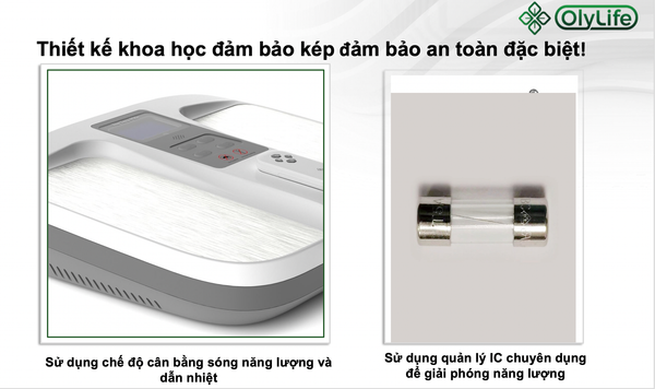 Thiết kế Olylife P90 Plus