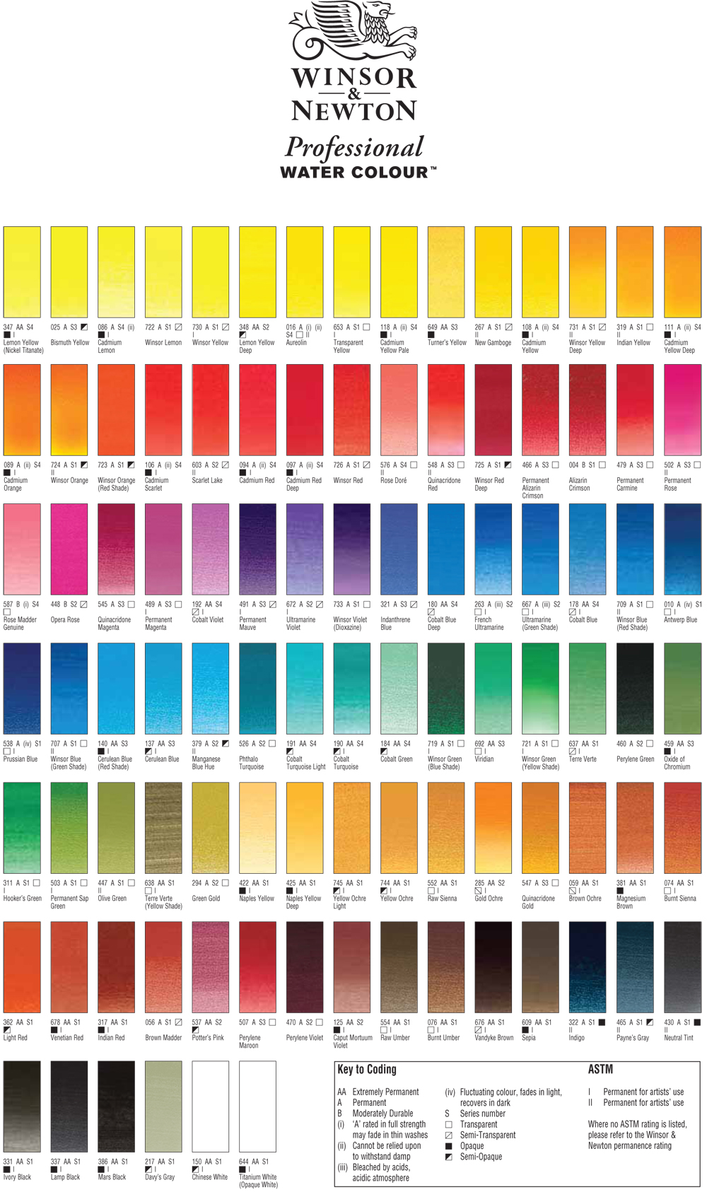 winsor and newton watercolor chart