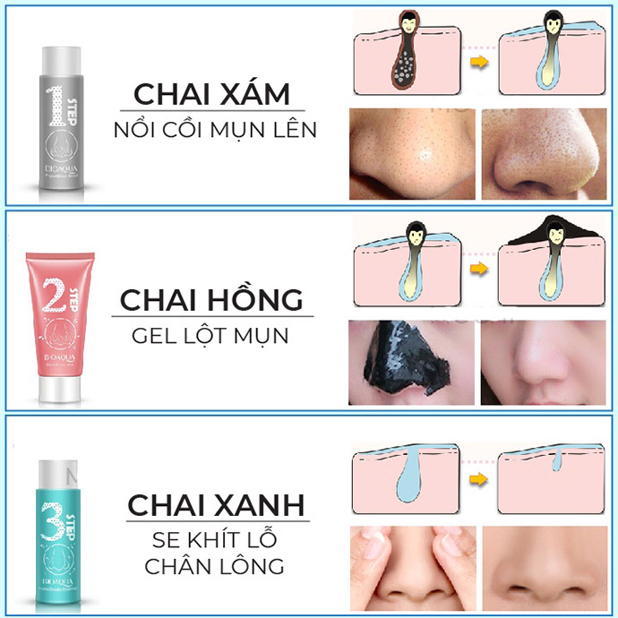 Bộ Set 3 Bước Gel Lột Mụn Đầu Đen Mụn Cám Vùng Mũi Than Hoạt Tính Bioaqua Nội Địa Trung MS6086