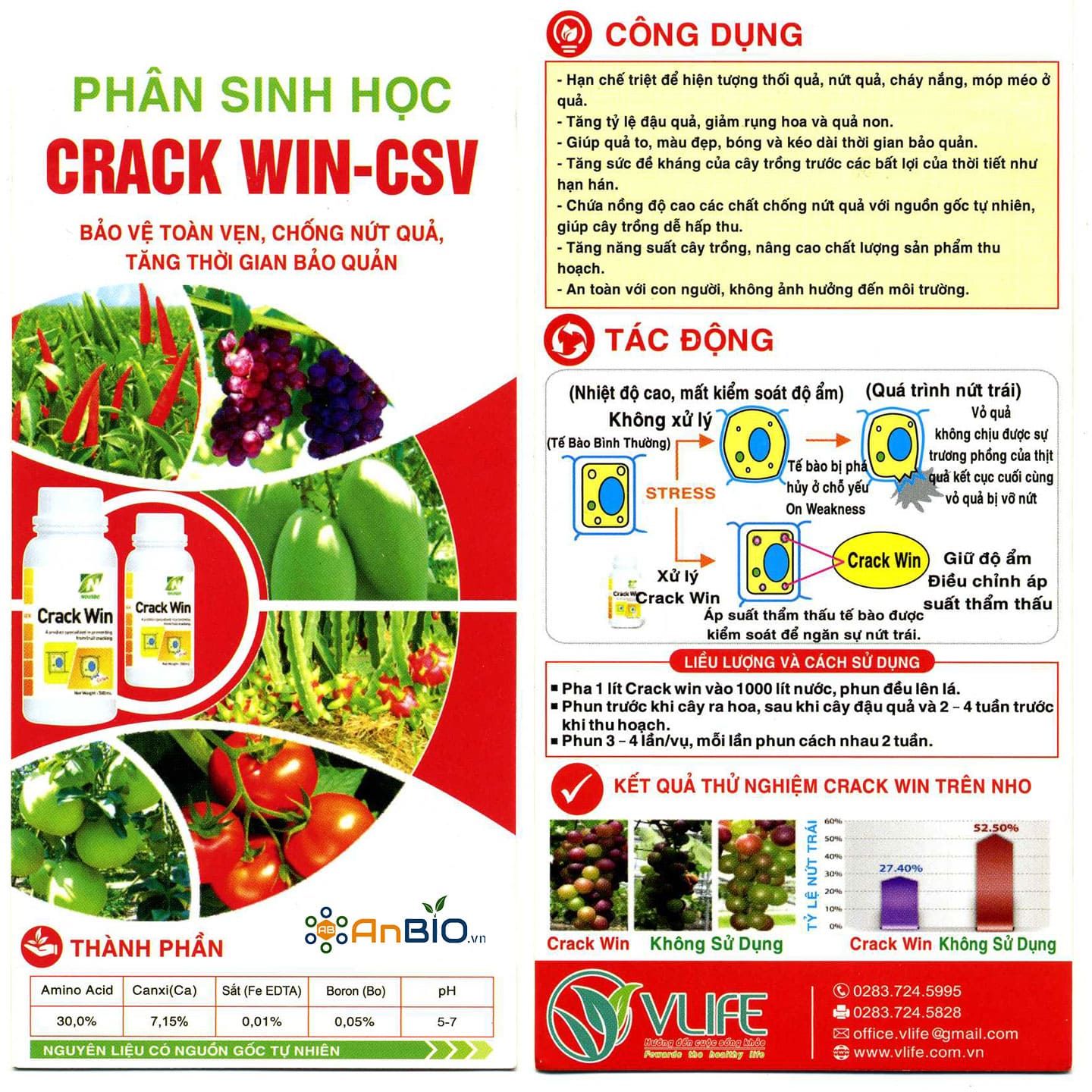 Phân sinh học Crack WIn