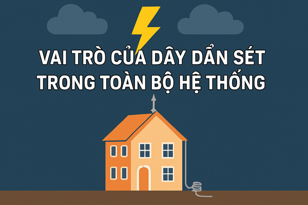 Vai trò của dây dẫn sét trong toàn bộ hệ thống