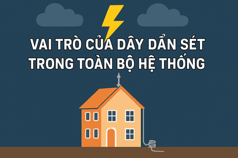 Vai trò của dây dẫn sét trong toàn bộ hệ thống