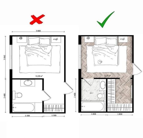 Vị trí & kích thước giường ngủ cho gia chủ
