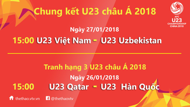 VFF xác nhận không hoãn trận chung kết U23 Việt Nam - U23 Uzbekistan