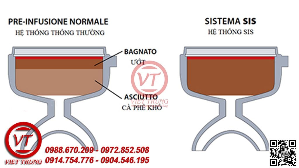 Diễn đàn rao vặt tổng hợp: Máy pha cà phê Nuova Simonelli Appia II 2 Group (VT-P May-pha-ca-phe-nuova-simonelli-appia-ii-2-group_4_51b21e0abbe64cea88d8e4b9f3c874d9_1024x1024