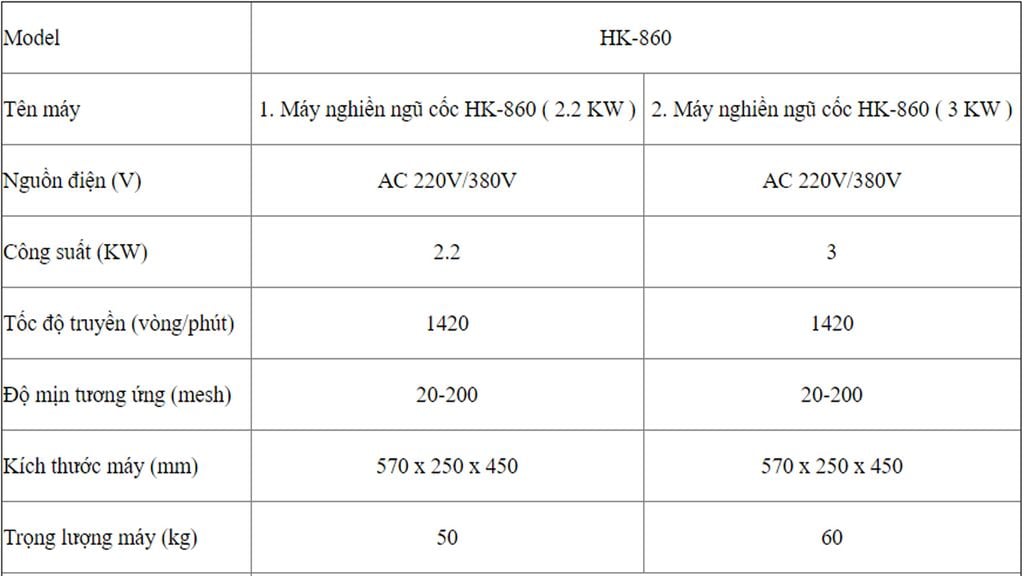 Toàn quốc - Máy nghiền ngũ cốc hk 860 Untitled-3_076e6f4bdb2a46cd92d7cea4c3faba70_1024x1024