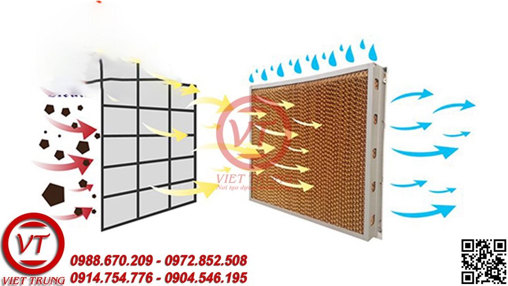 máy-làm-mát - Toàn quốc - Máy làm mát nakami nka-05000a Untitled-4_5d50951ffad8461cb2c38613de53b6a0_1024x1024