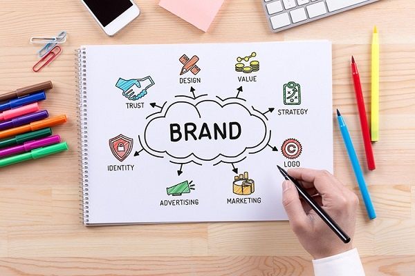 Viral Marketing là gì? Ưu - nhược điểm & Case study Viral thành công 4 viral marketing 3 8e703d62f6154d53b4ca443d8bd0ef1c grande