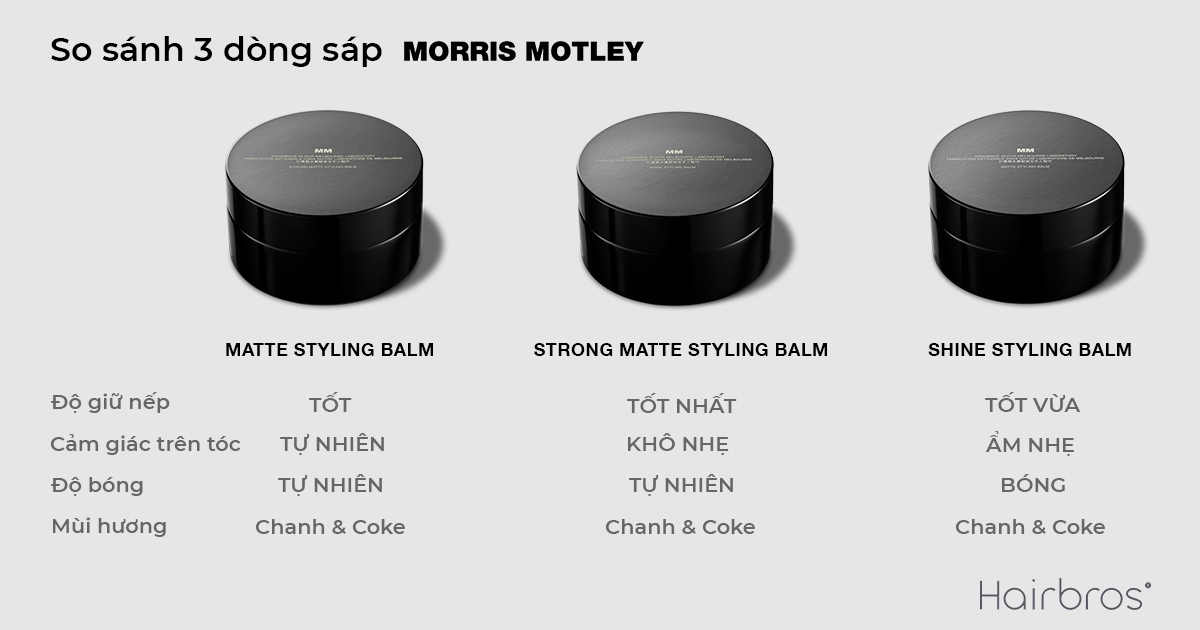So sánh 3 dòng Morris Motley