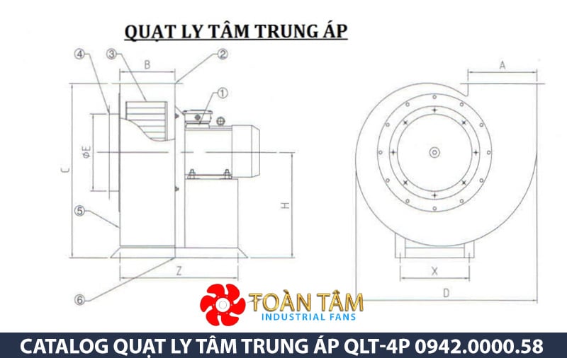 Catalogue quạt ly tâm trung áp QLT-4P
