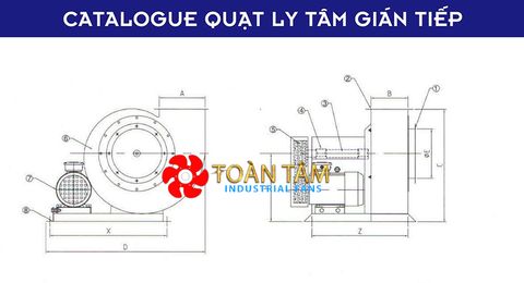 Catalogue quạt ly tâm gián tiếp QLTG-4P