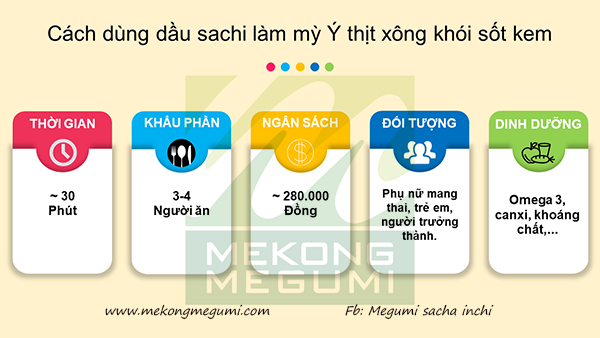 Mỳ Ý thịt xông khói sốt kem 3