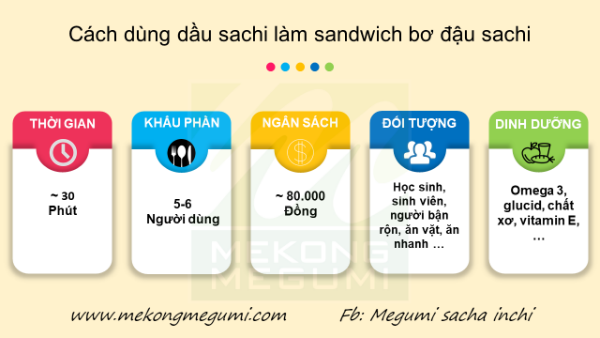 Sandwich bơ đậu hạt sachi cho người bận rộn 3