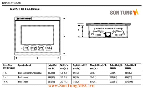 PanelView 800-2711R-T4T_Dimensions-Man hinh cam ung Allen Bradley Rockwell